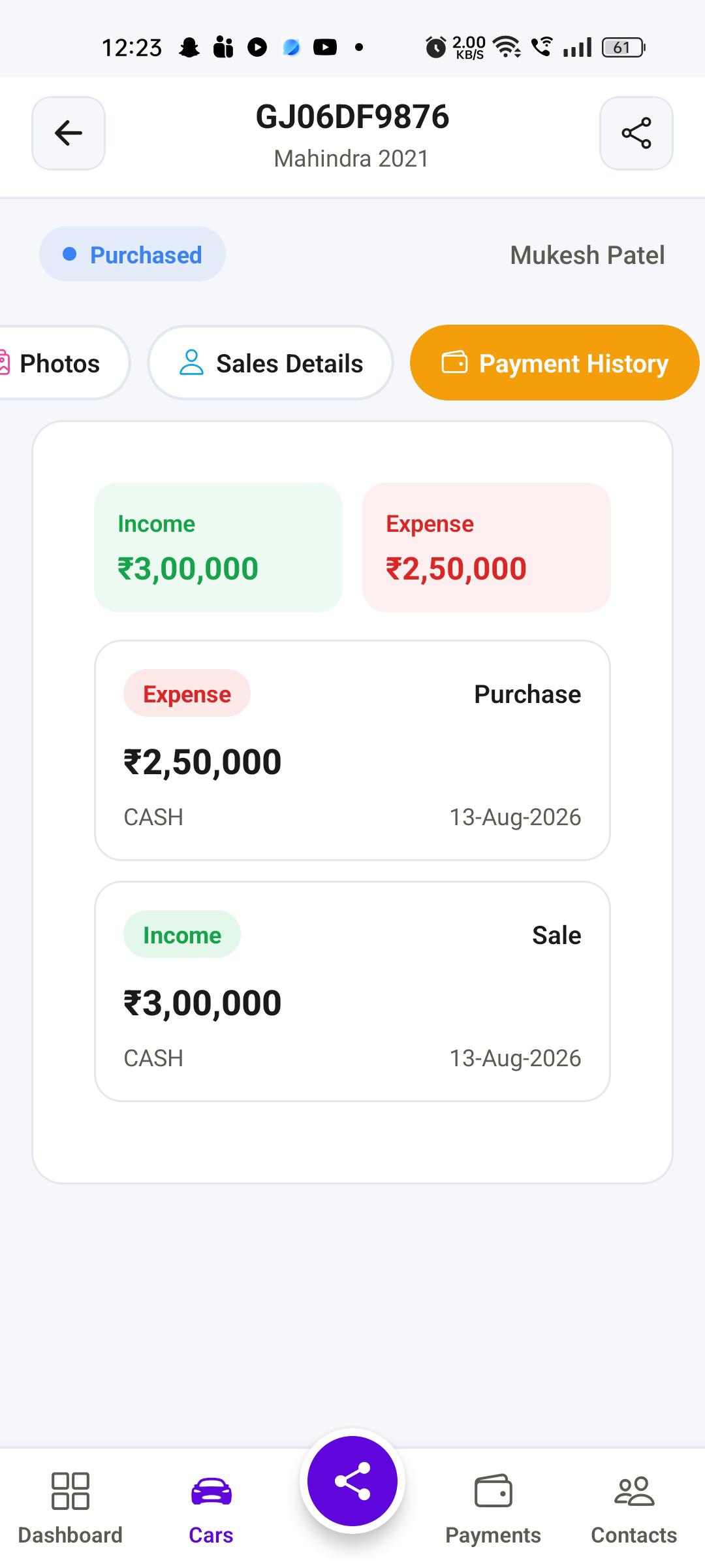 Sale & Profit Summary